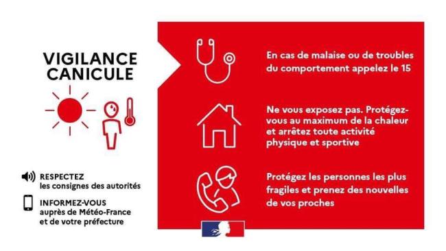 canicule
