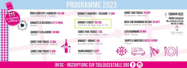 Infographie banquet de Buzet sur Tarn