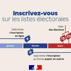 inscription elections